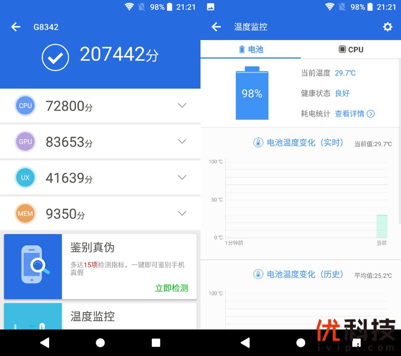 还是熟悉的那个味儿 索尼 Xperia XZ1全面体验