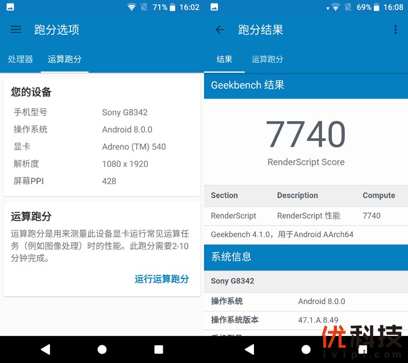 还是熟悉的那个味儿 索尼 Xperia XZ1全面体验
