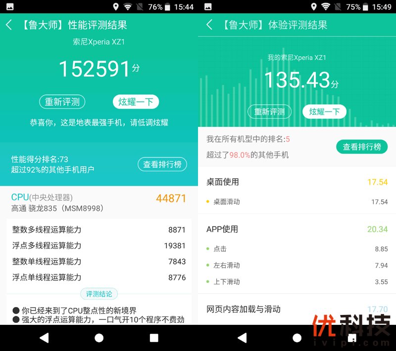 还是熟悉的那个味儿 索尼 Xperia XZ1全面体验