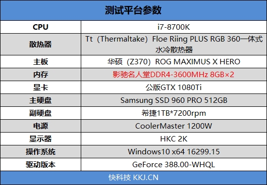 低调奢华有内涵！影驰名人堂极限内存评测：稳定4000MHz