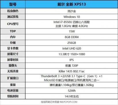 轻薄本的巅峰之作！戴尔新款XPS 13体验