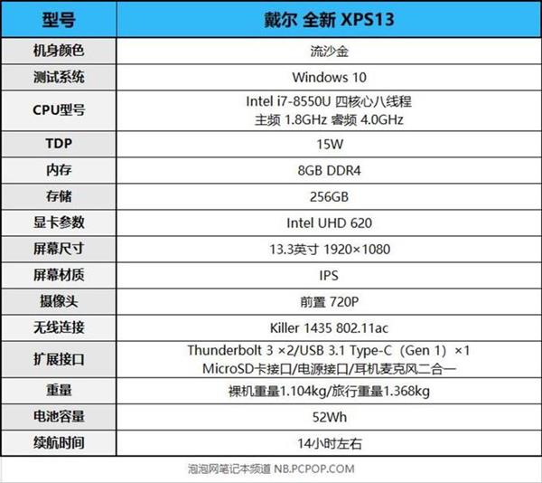 13.3英寸轻薄本的巅峰之作！戴尔新款XPS13上手