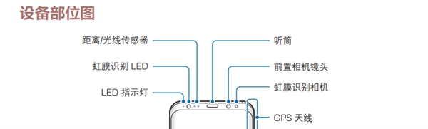 额头/下巴变窄！三星S9+外形细节偷跑：摄像头不凸