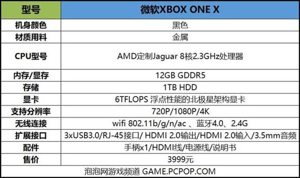 3999元值不值？微软Xbox One X游戏机<a href='https://www.ivipi.com/pc/' target='_blank'><u>体验</u></a>