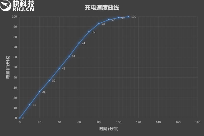 国内首款锐龙5 2500U笔记本评测：8代酷睿劲敌