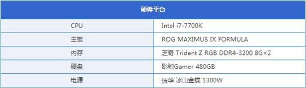 i7-7700K ES散片竟如此超值：买到就是赚