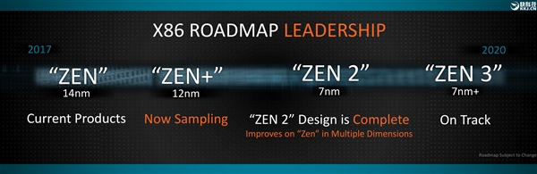 AMD：今年将交付7nm Zen 2处理器、底层免疫漏洞