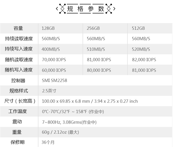 388元起！浦科特M8V固态盘发布：东芝TLC+慧荣主控