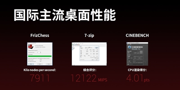 国产自主兆芯CPU深度揭秘！性能追上七代i3