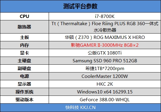 七彩RGB灯效！影驰GAMER II内存评测：稳定3000MHz