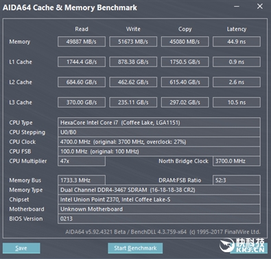 七彩RGB灯效！影驰GAMER II内存评测：稳定3000MHz