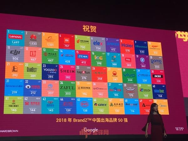 热切拥抱中国AI热潮：404也拦不住Google