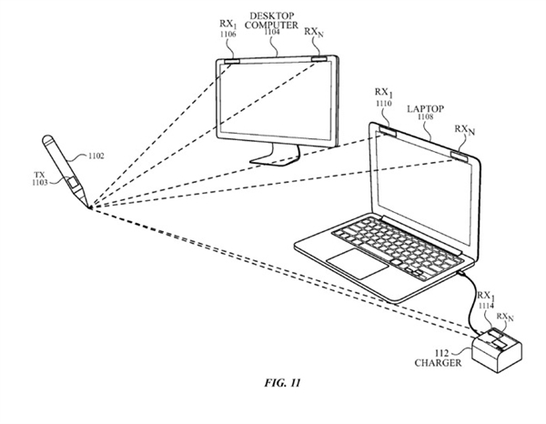 <a href='https://www.apple.com/cn/' target='_blank'><u>苹果</u></a>秘密专利曝光：一支能在空中写字的Apple Pen