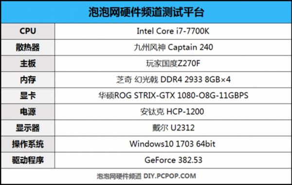 最大容量达4TB 三星860 PRO SSD体验