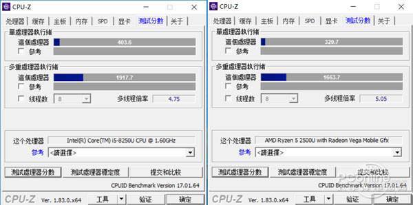 锐龙5/Core i5旗鼓相当还是单方吊打？秒懂