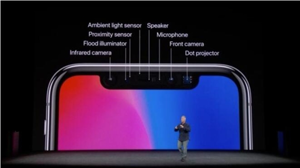 <a href='https://www.apple.com/cn/' target='_blank'><u>苹果</u></a>激进！明年iPhone后置相机将支持3D感测：加快普及AR