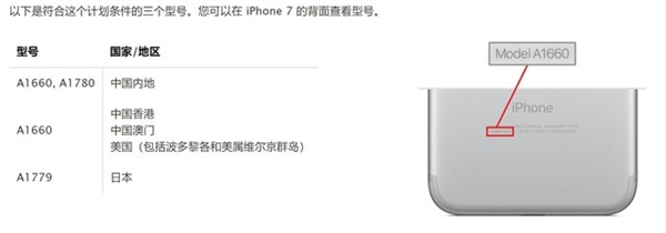 iPhone 7“无服务”问题都可维修？想得美