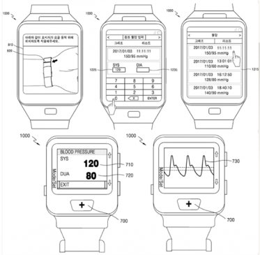 可测量血压 三星手表新专利曝光