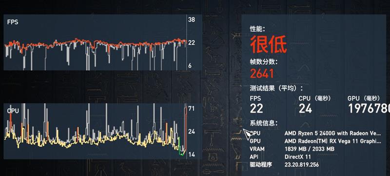 显卡白送不要钱！AMD锐龙5 2400G APU深度评测