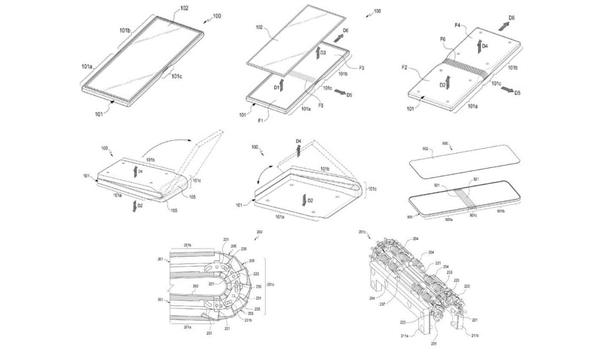 <a href='https://www.samsung.com/cn/' target='_blank'><u>三星</u></a>折叠手机专利曝光 机械铰链式结构