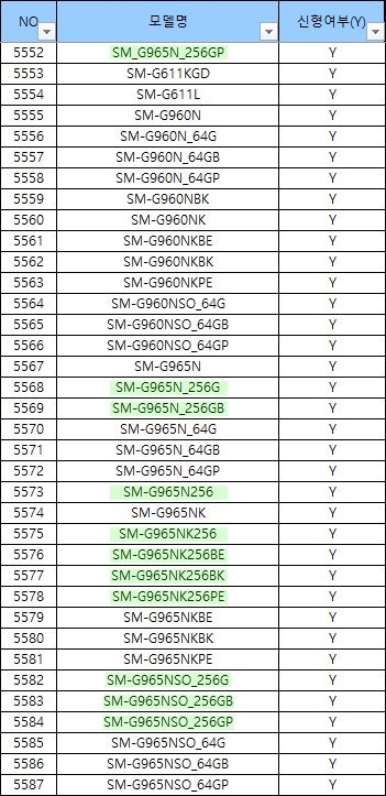 三星学坏了！S9/S9+只提供64/256GB容量