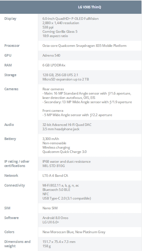 LG V30S发布：骁龙835+6G、AI相机优化