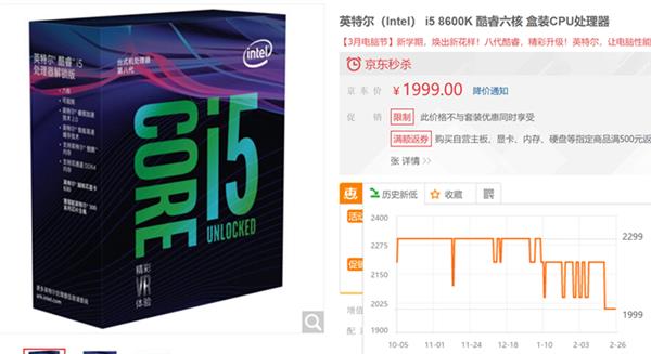 Intel 8代酷睿/AMD锐龙价格跌至历史低位：是时候入手了！