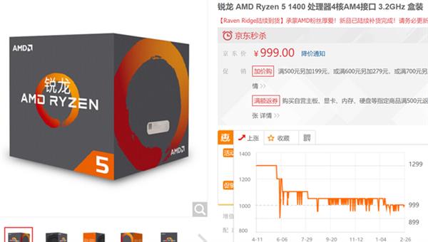 Intel 8代酷睿/AMD锐龙价格跌至历史低位：是时候入手了！