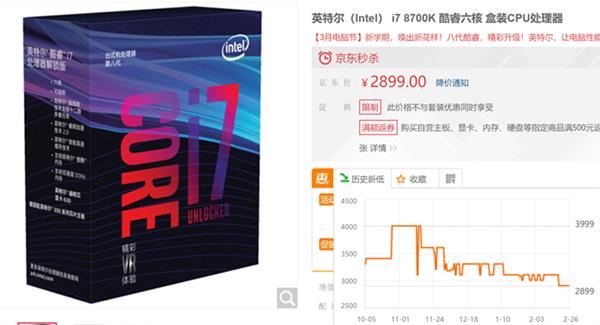 Intel 8代酷睿/AMD锐龙价格跌至历史低位：是时候入手了！