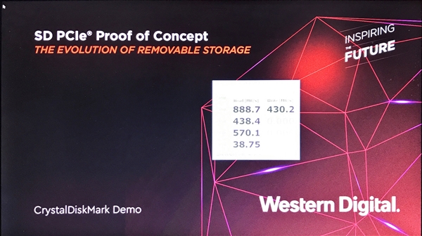 西数展示PCI-E x1接口SD卡：888MB/s读取媲美SSD