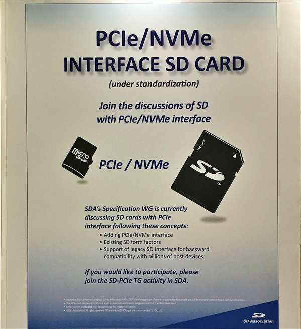 西数展示PCI-E x1接口SD卡：888MB/s读取媲美SSD