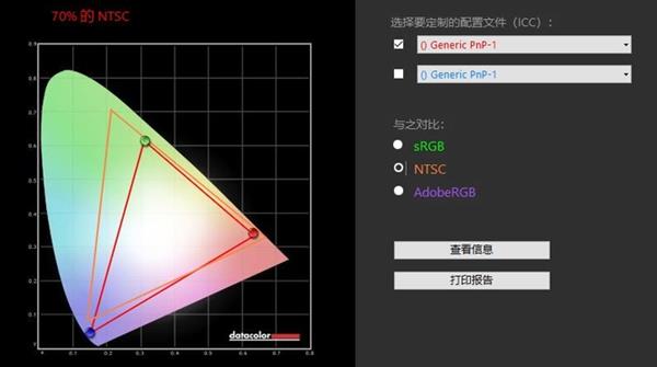 144Hz爽玩CS:GO 惠普暗影精灵III Pro上手