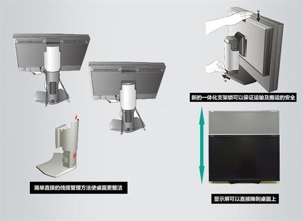 贵20倍的专业显示器好在哪儿？比完吓一跳