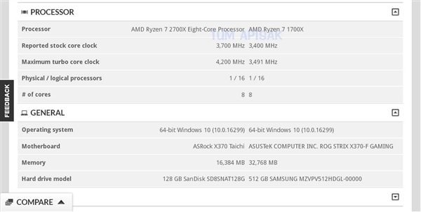 AMD第二代Ryzen 7 2700X首曝光：最高加速4.2GHz