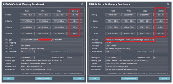 AMD Ryzen 7 2700性能成绩曝光：4.35GHz、虐18核i9