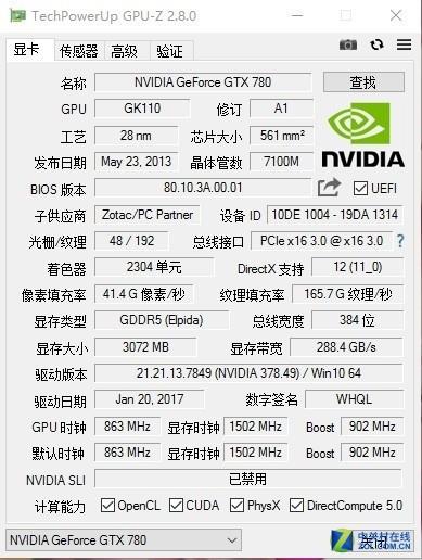 这些显卡参数老司机也不一定懂