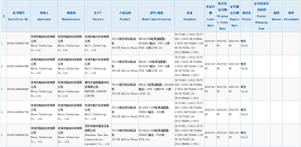 疑似魅族15系列通过认证：支持全网通/24W快充