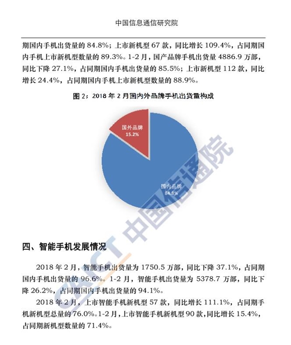 2018年2月上市新机型75款 同比增长120%