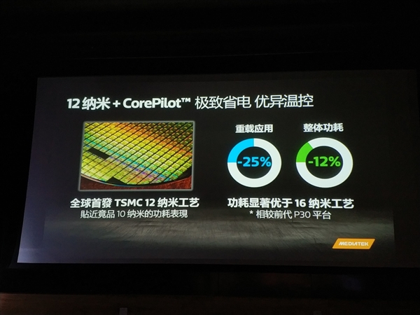 对标骁龙660 联发科Helio P60发布