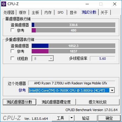 Acer Swift 3性能测试 锐龙7 2700U有多强？