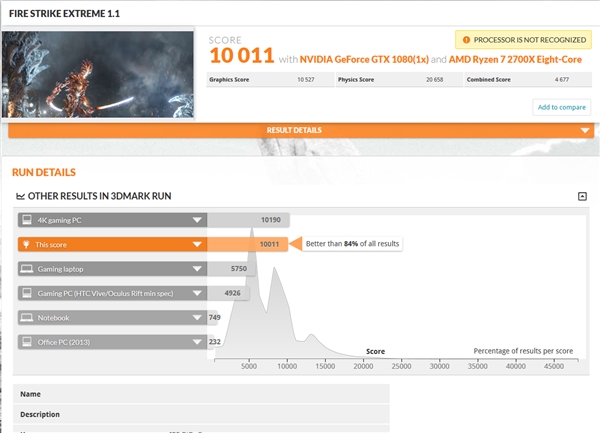 Ryzen 7 2700X 3DMark跑分勇超1800X：价格却低于1700X