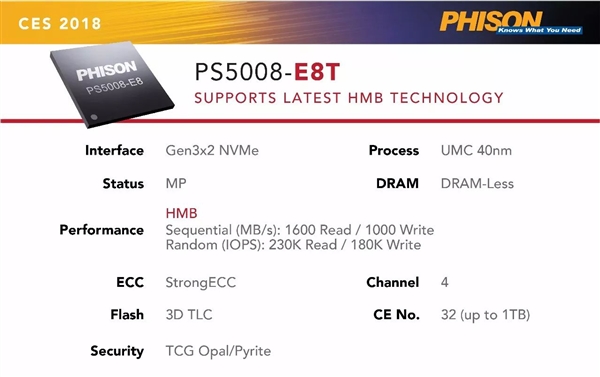 首发群联黑科技主控：影驰全新NVMe M.2 SSD曝光