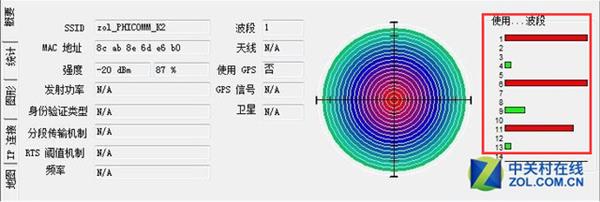 Wi-Fi也会堵车 学会一键切换畅通信道