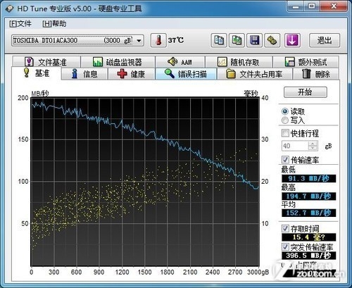 电脑突然断电对硬盘有影响吗？实测后便知