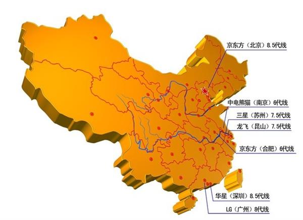 惊不惊喜！现在显示器价格放到20年前就是白送