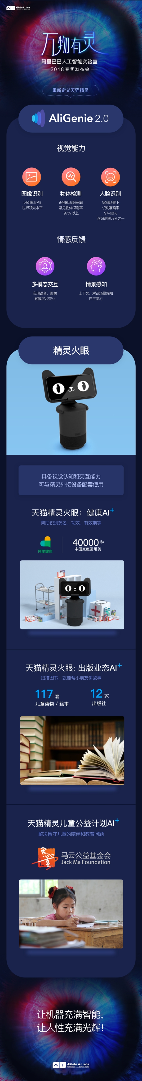 天猫精灵火眼发布！外形萌哭 能“识别万物”