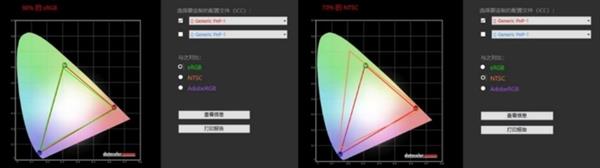 144Hz/60Hz屏幕对比实测：结果意外