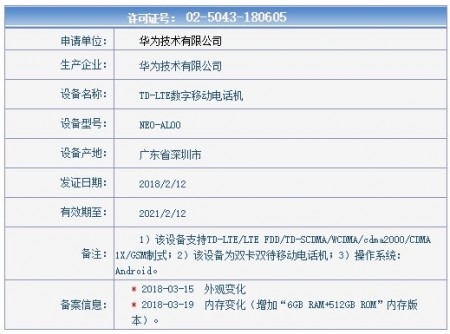 华为P20保时捷设计曝光：配<a href='www.leica-camera.com/' target='_blank'><u>徕卡</u></a>三摄 或推512GB皇帝版