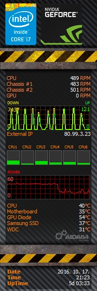 JS最怕它！硬件检测神器AIDA64 5.97发布：CPU盛宴