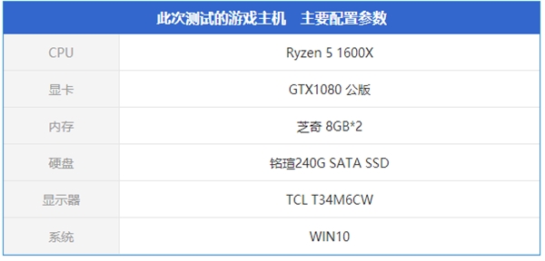 GTX 1080玩游戏一定不卡？原来并非如此